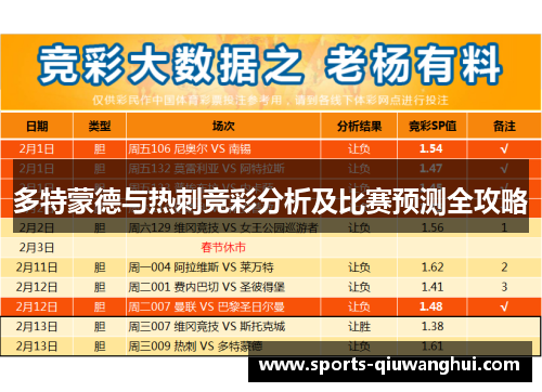 多特蒙德与热刺竞彩分析及比赛预测全攻略